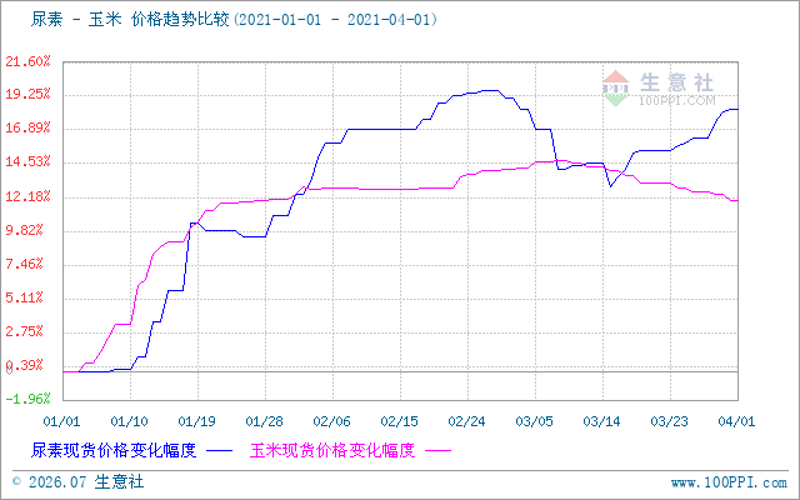 西吉县邮编：解决寄信难题